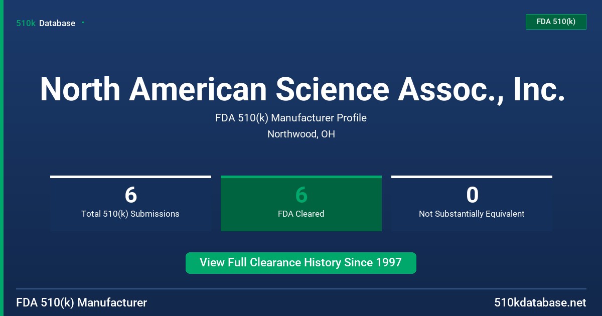 North American Science Assoc., Inc. FDA 510(k) Manufacturer Profile