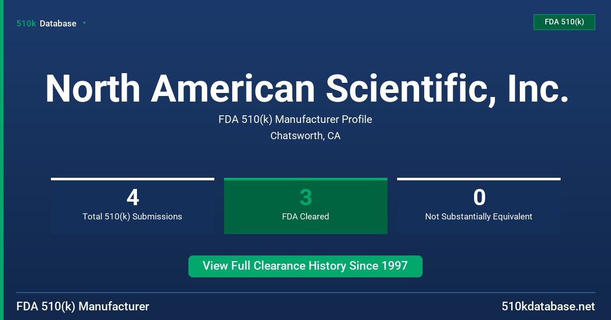 North American Scientific, Inc. FDA 510(k) Manufacturer Profile