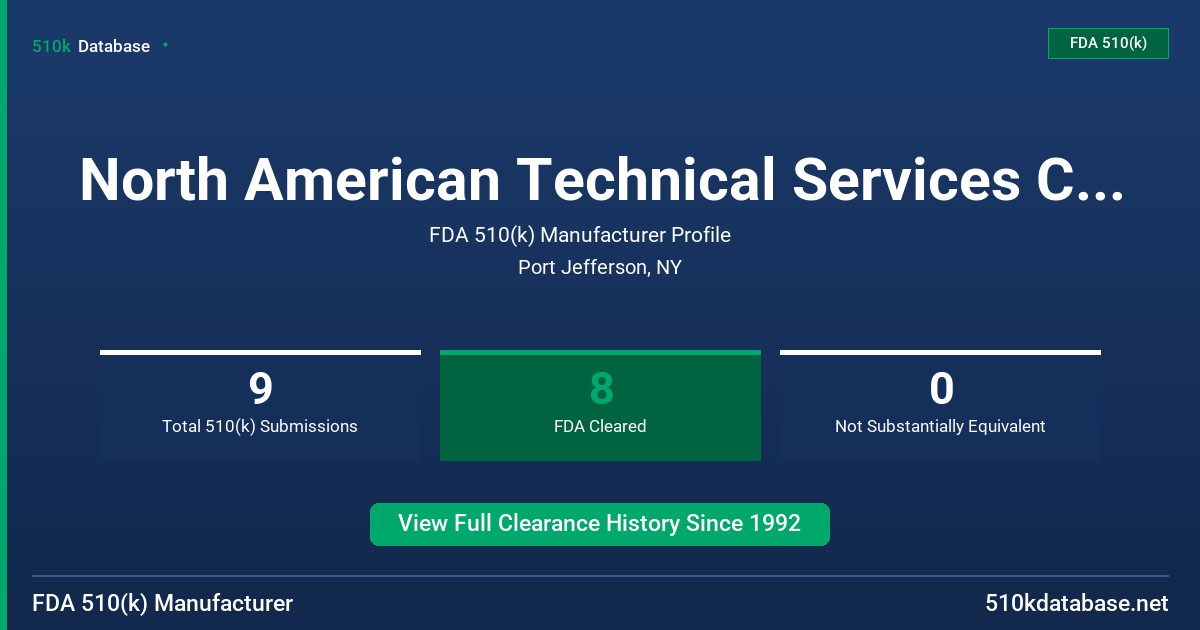 North American Technical Services Corp. FDA 510(k) Manufacturer Profile