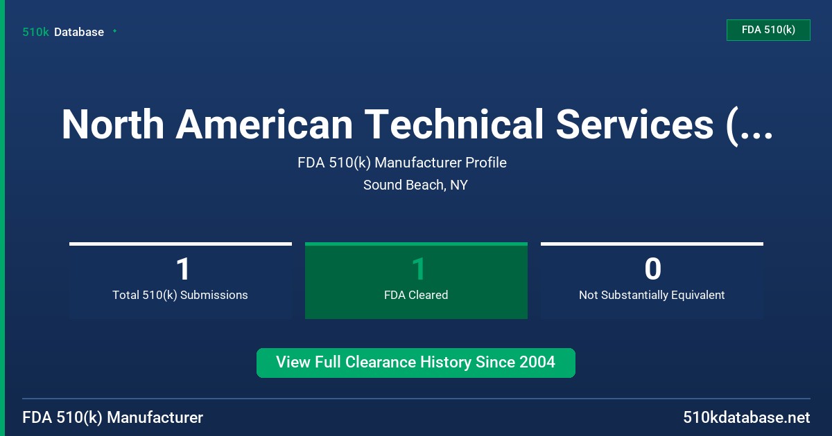 North American Technical Services (Nats) Corp. FDA 510(k) Manufacturer Profile