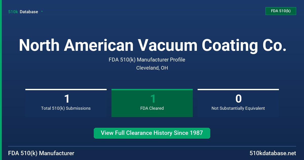 North American Vacuum Coating Co. FDA 510(k) Manufacturer Profile
