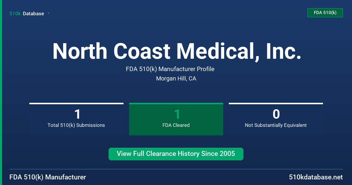 North Coast Medical, Inc. FDA 510(k) Manufacturer Profile