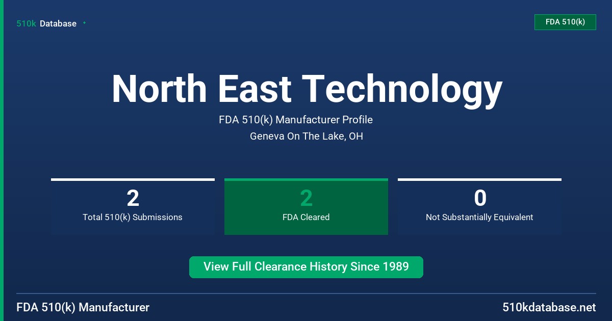 North East Technology FDA 510(k) Manufacturer Profile