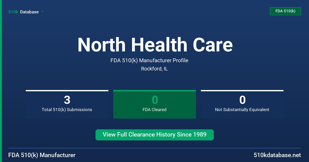 North Health Care FDA 510(k) Manufacturer Profile