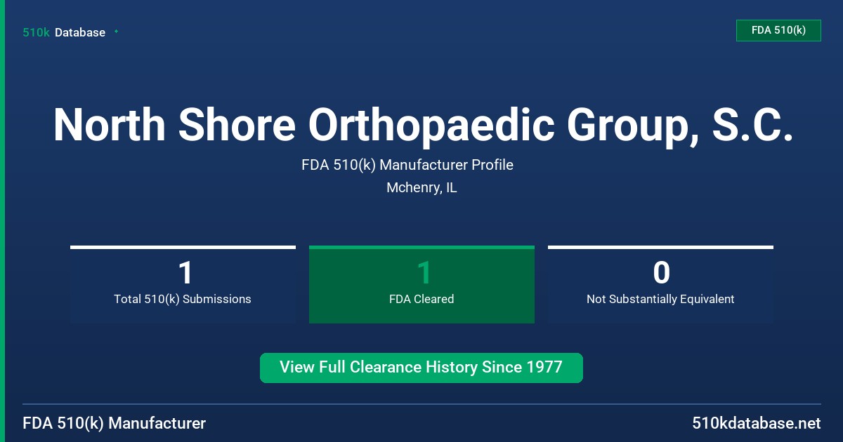 North Shore Orthopaedic Group, S.C. FDA 510(k) Manufacturer Profile