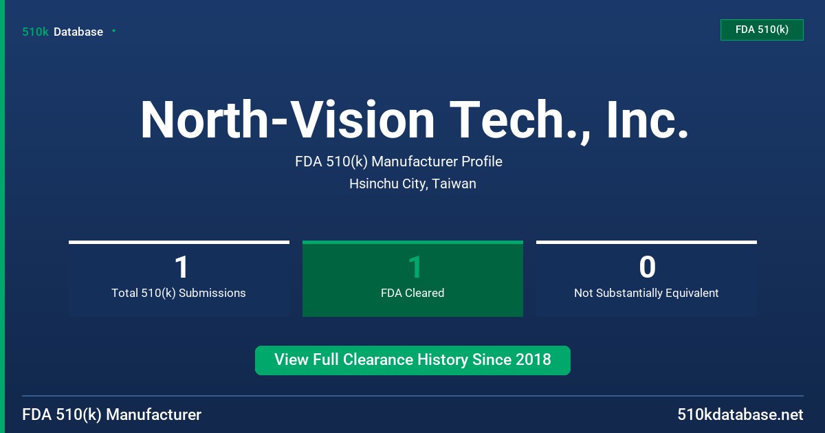 North-Vision Tech., Inc. FDA 510(k) Manufacturer Profile