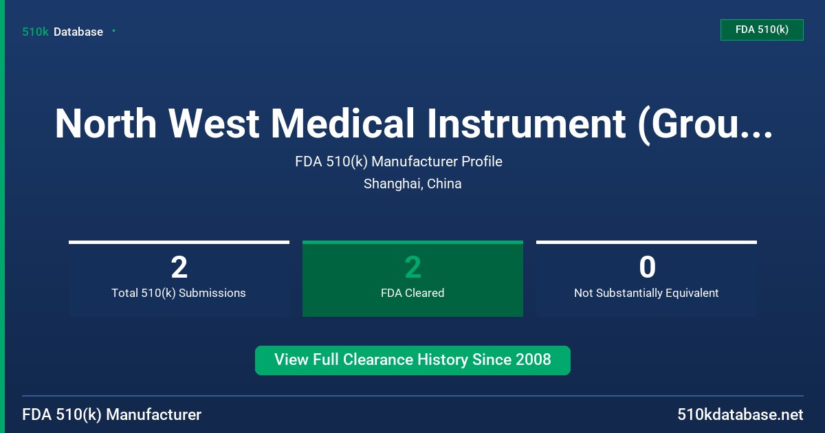 North West Medical Instrument (Group) Co., Ltd. FDA 510(k) Manufacturer Profile