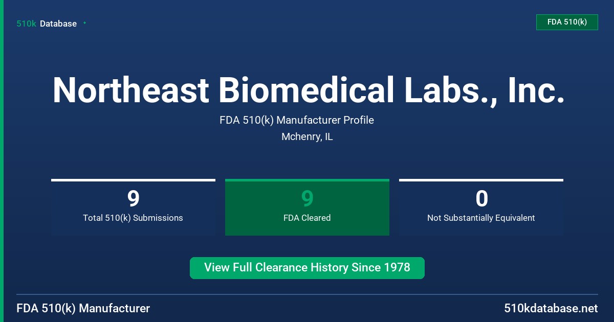 Northeast Biomedical Labs., Inc. FDA 510(k) Manufacturer Profile