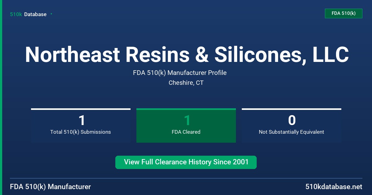 Northeast Resins & Silicones, LLC FDA 510(k) Manufacturer Profile