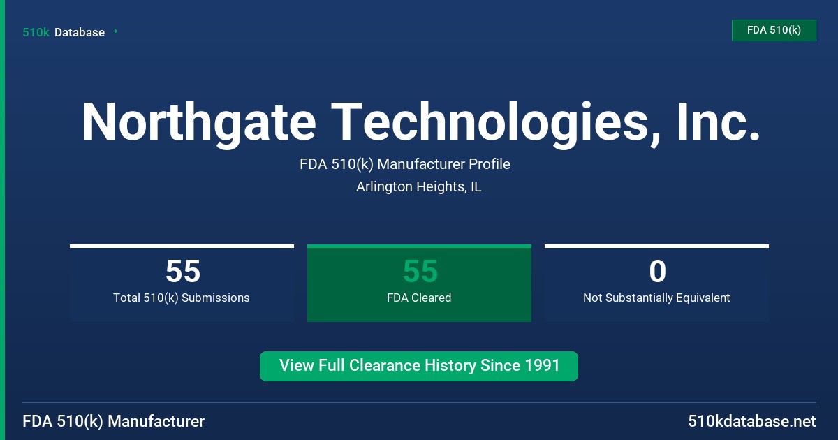 Northgate Technologies, Inc. FDA 510(k) Manufacturer Profile