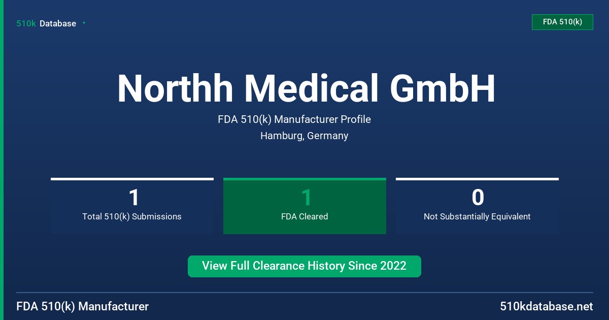 Northh Medical GmbH FDA 510(k) Manufacturer Profile