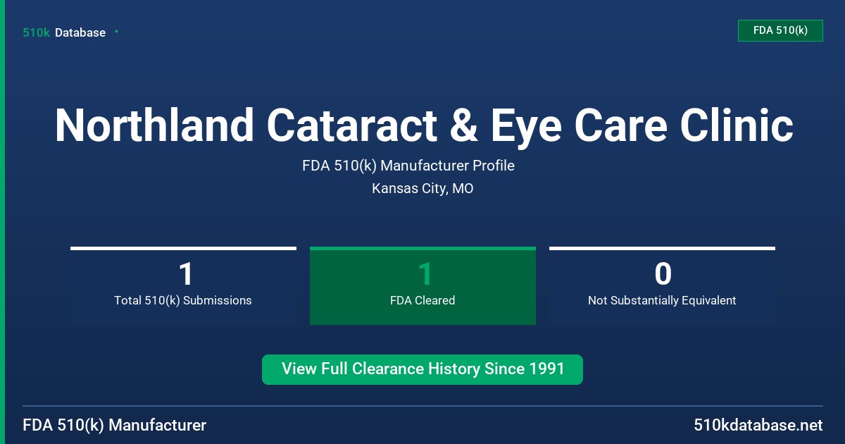 Northland Cataract & Eye Care Clinic FDA 510(k) Manufacturer Profile