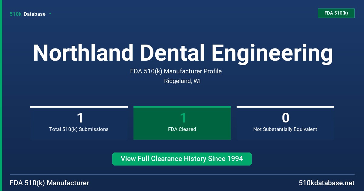 Northland Dental Engineering FDA 510(k) Manufacturer Profile