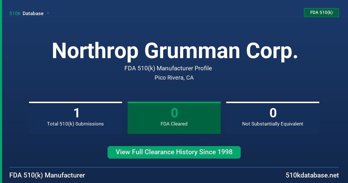 Northrop Grumman Corp. FDA 510(k) Manufacturer Profile