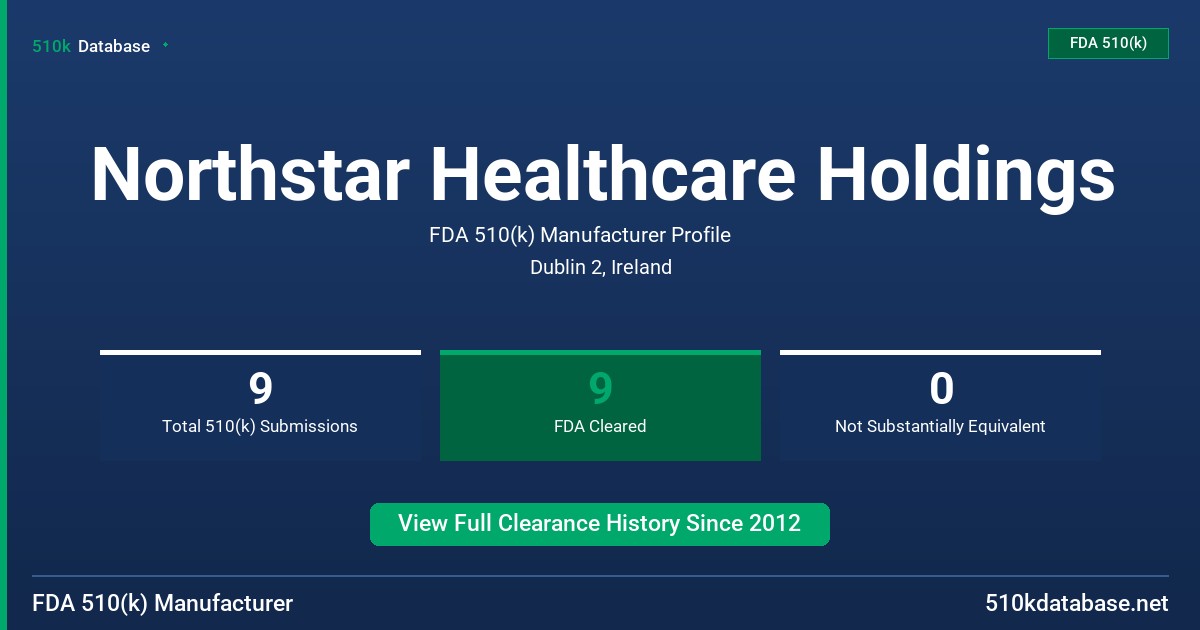 Northstar Healthcare Holdings FDA 510(k) Manufacturer Profile