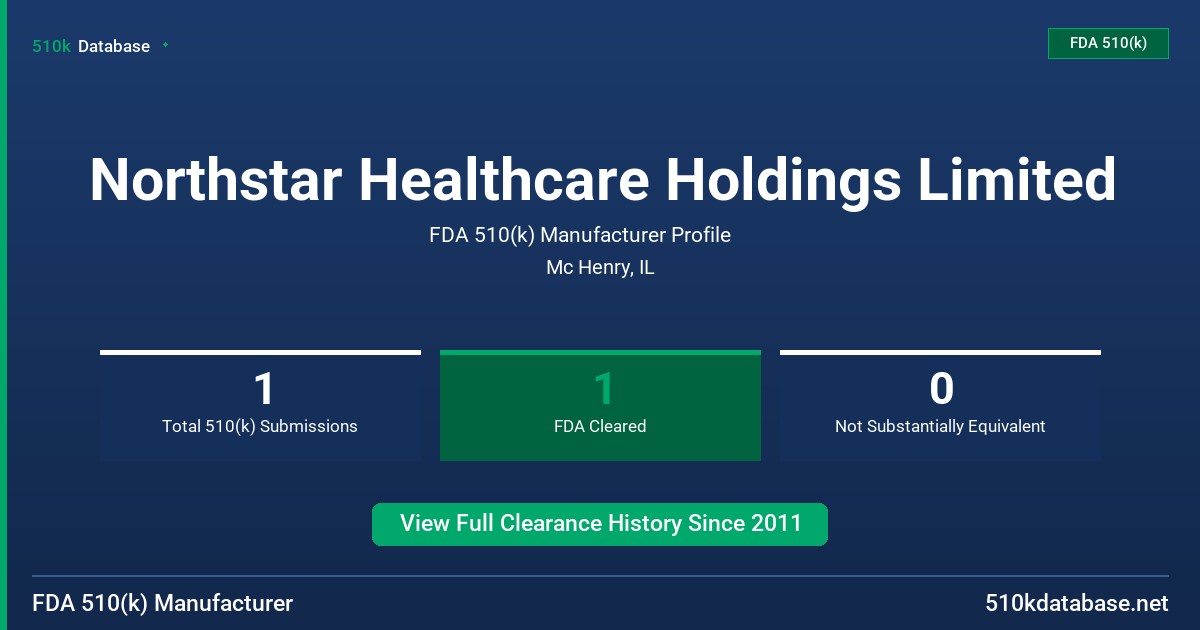 Northstar Healthcare Holdings Limited FDA 510(k) Manufacturer Profile