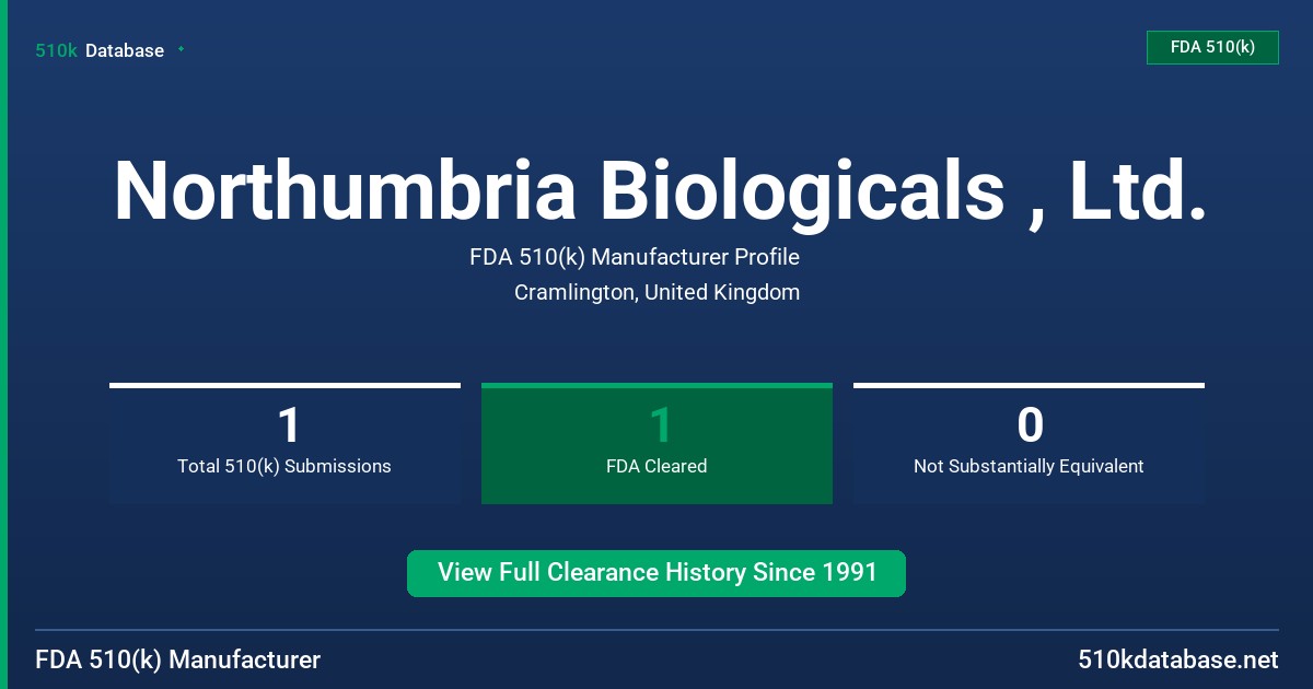 Northumbria Biologicals , Ltd. FDA 510(k) Manufacturer Profile