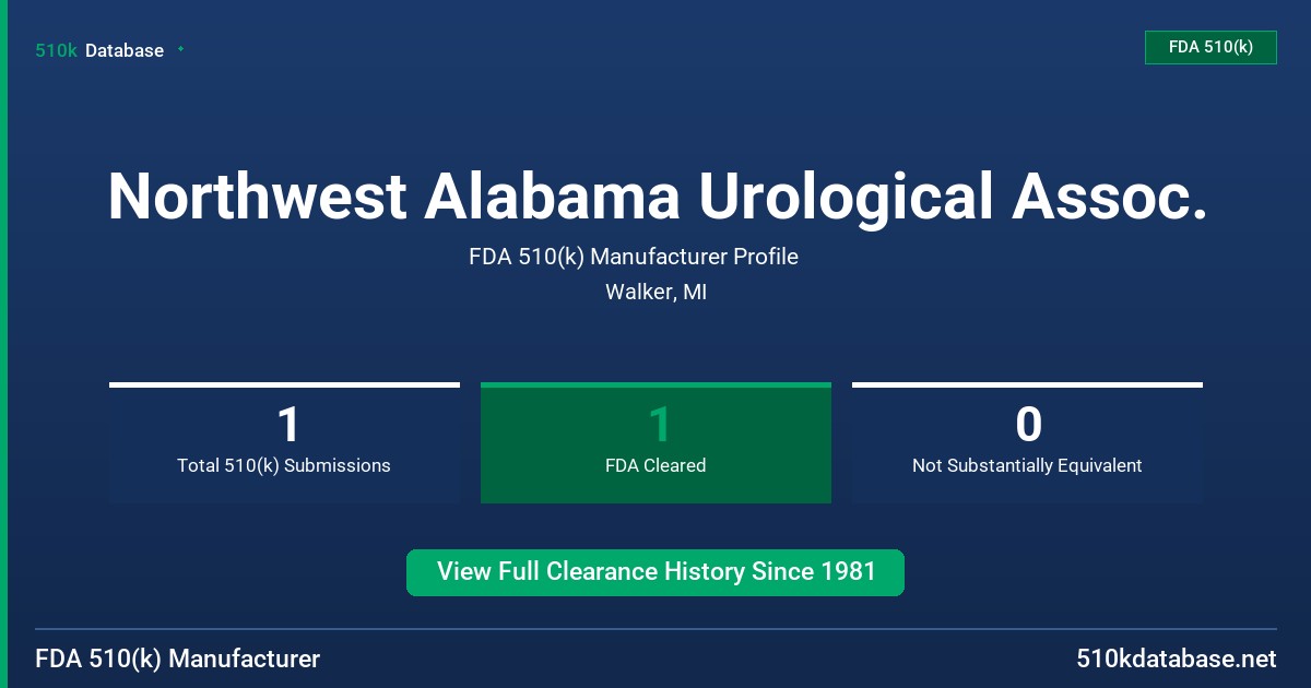 Northwest Alabama Urological Assoc. FDA 510(k) Manufacturer Profile