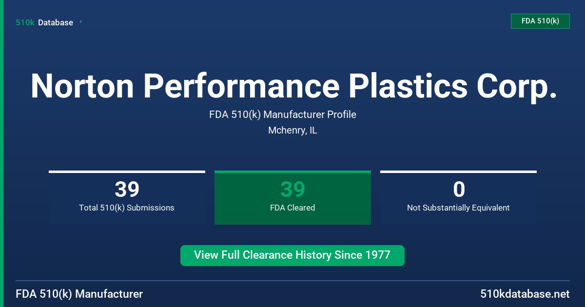 Norton Performance Plastics Corp. FDA 510(k) Manufacturer Profile