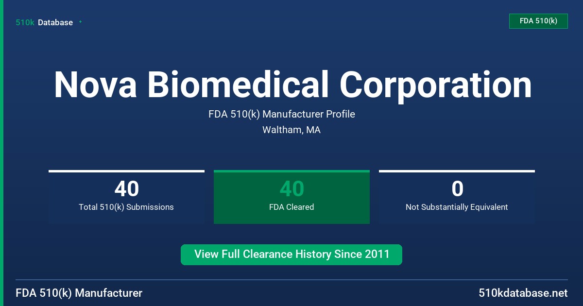 Nova Biomedical Corporation FDA 510(k) Manufacturer Profile