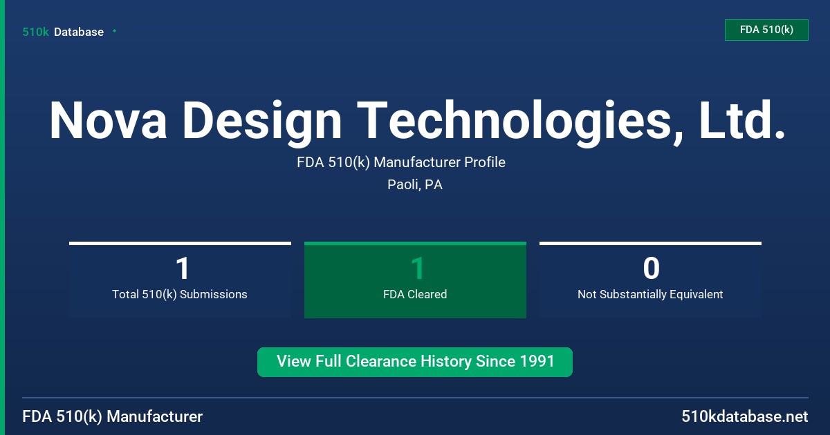 Nova Design Technologies, Ltd. FDA 510(k) Manufacturer Profile