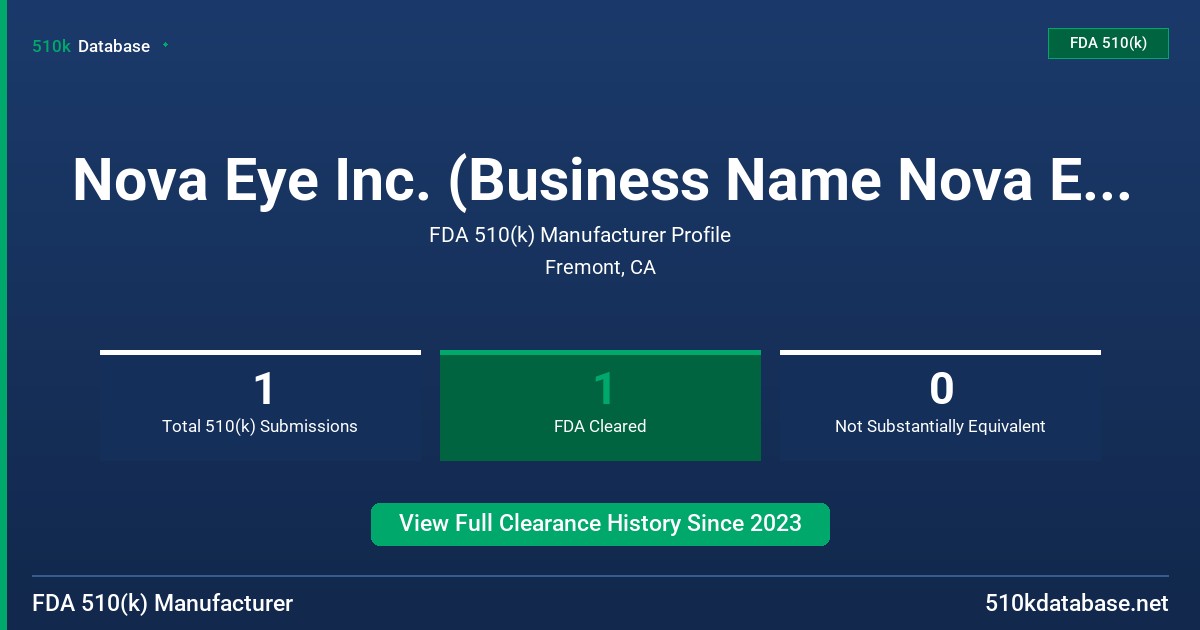 Nova Eye Inc. (Business Name Nova Eye Medical) FDA 510(k) Manufacturer Profile