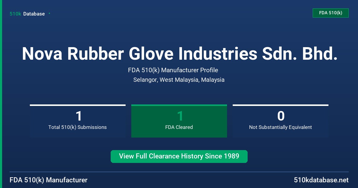 Nova Rubber Glove Industries Sdn. Bhd. FDA 510(k) Manufacturer Profile