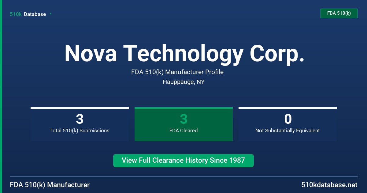Nova Technology Corp. FDA 510(k) Manufacturer Profile