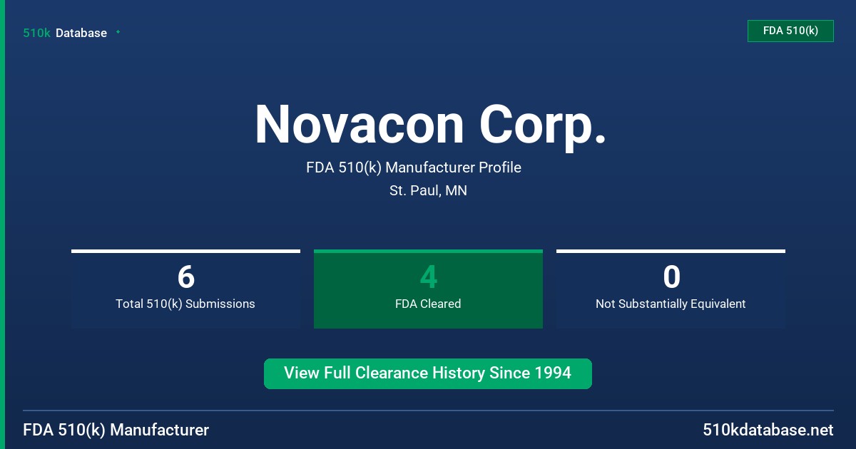 Novacon Corp. FDA 510(k) Manufacturer Profile