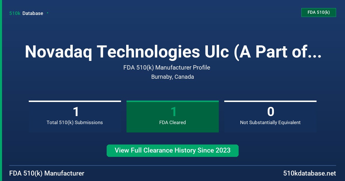 Novadaq Technologies Ulc (A Part of Stryker) FDA 510(k) Manufacturer Profile
