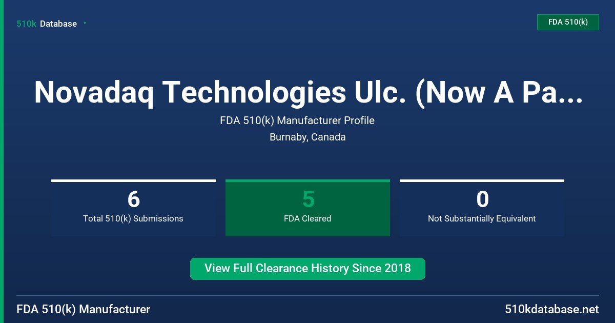 Novadaq Technologies Ulc. (Now A Part of Stryker) FDA 510(k) Manufacturer Profile