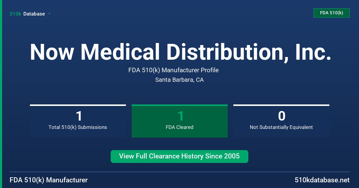 Now Medical Distribution, Inc. FDA 510(k) Manufacturer Profile