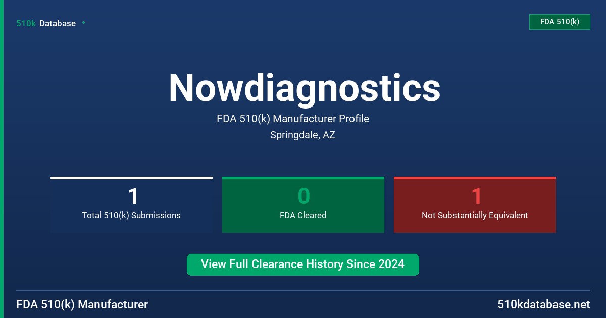 Nowdiagnostics FDA 510(k) Manufacturer Profile