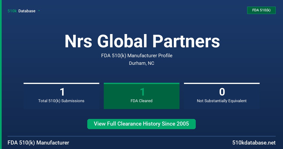 Nrs Global Partners FDA 510(k) Manufacturer Profile