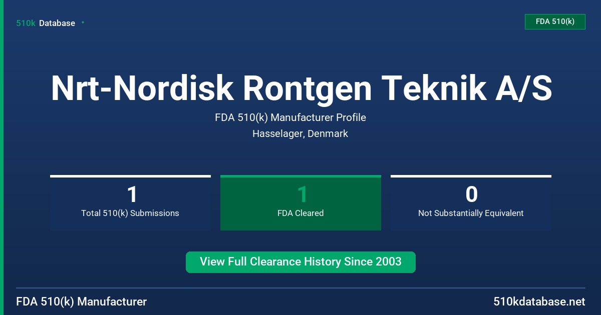 Nrt-Nordisk Rontgen Teknik A/S FDA 510(k) Manufacturer Profile