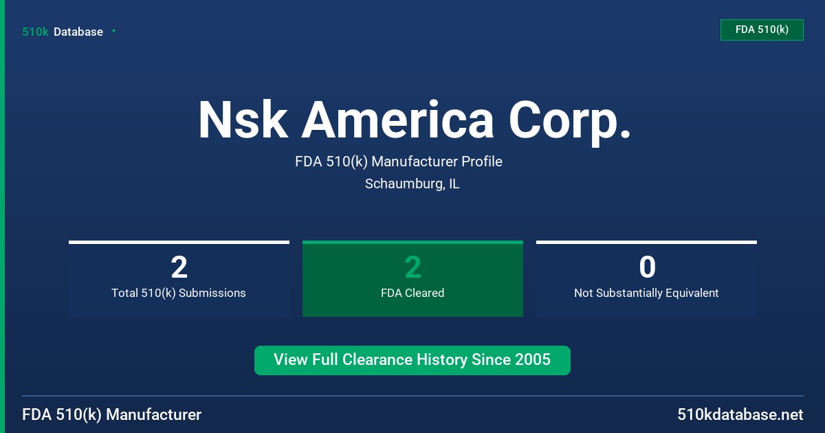 Nsk America Corp. FDA 510(k) Manufacturer Profile