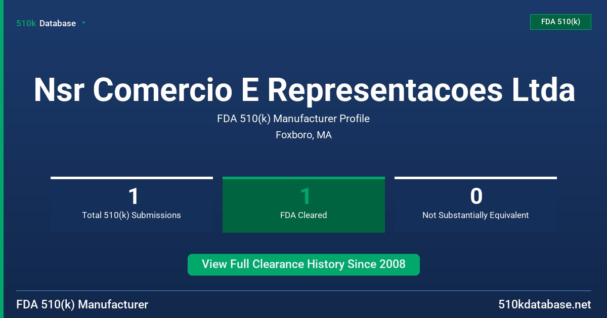 Nsr Comercio E Representacoes Ltda FDA 510(k) Manufacturer Profile
