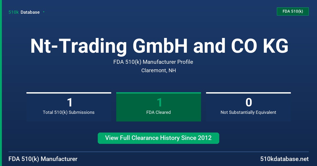 Nt-Trading GmbH and CO KG FDA 510(k) Manufacturer Profile