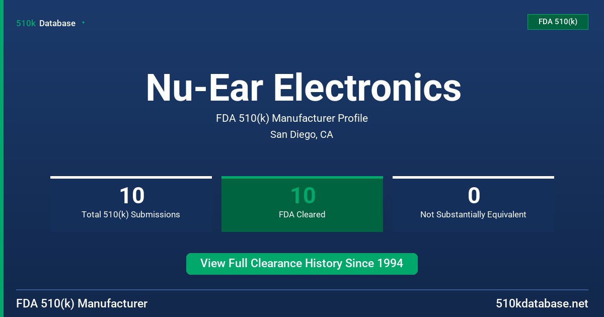 Nu-Ear Electronics FDA 510(k) Manufacturer Profile