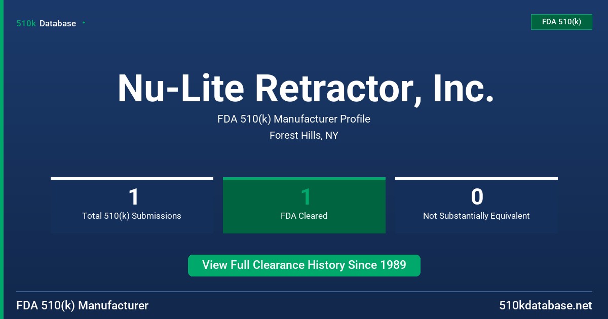 Nu-Lite Retractor, Inc. FDA 510(k) Manufacturer Profile