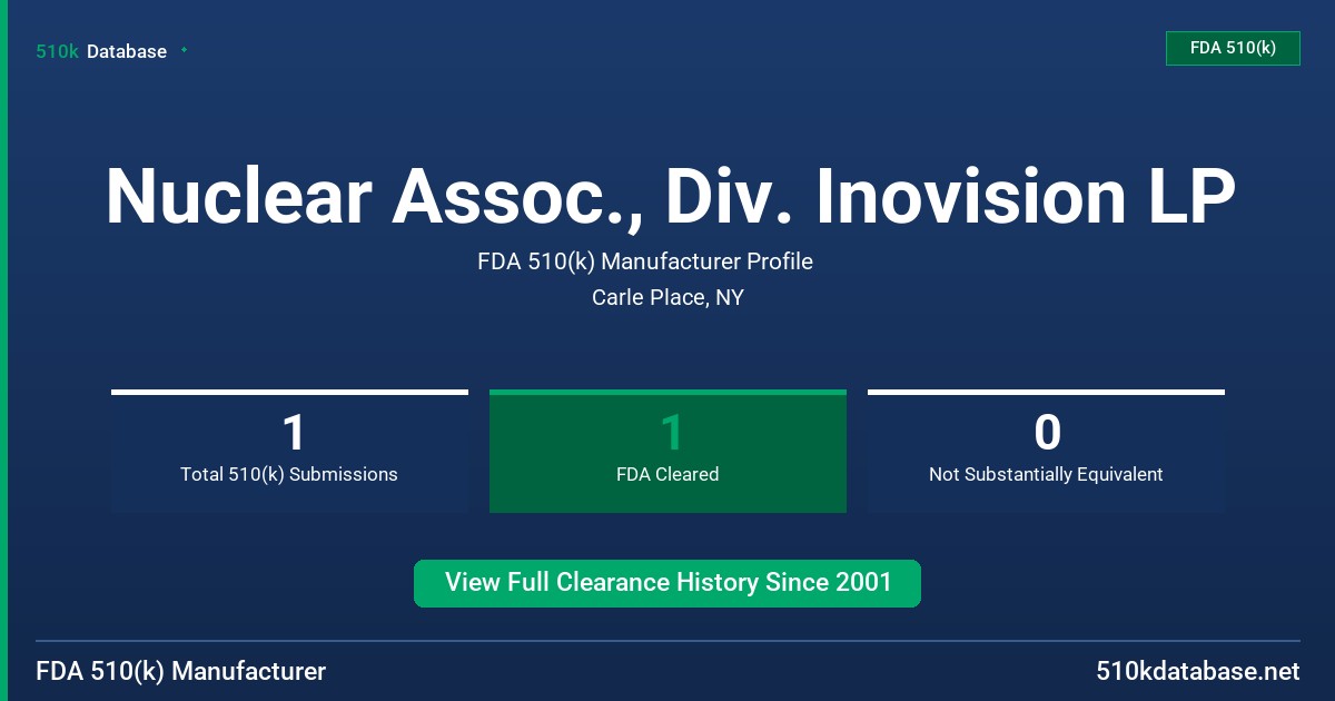 Nuclear Assoc., Div. Inovision LP FDA 510(k) Manufacturer Profile
