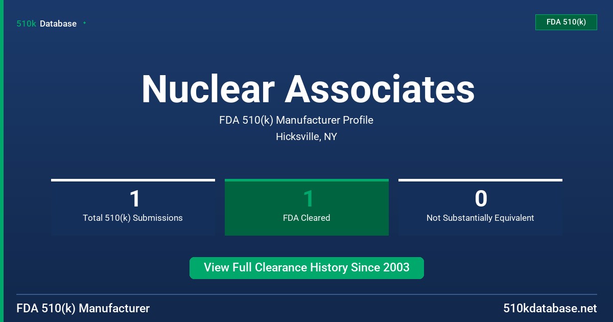 Nuclear Associates FDA 510(k) Manufacturer Profile