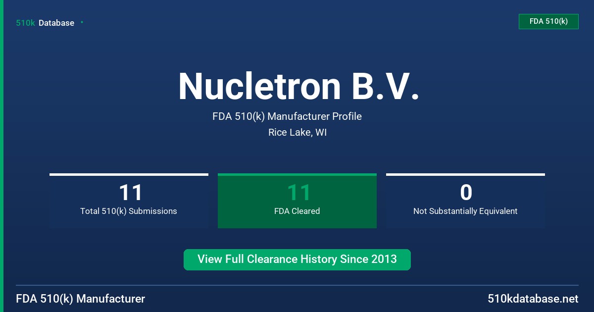 Nucletron B.V. FDA 510(k) Manufacturer Profile