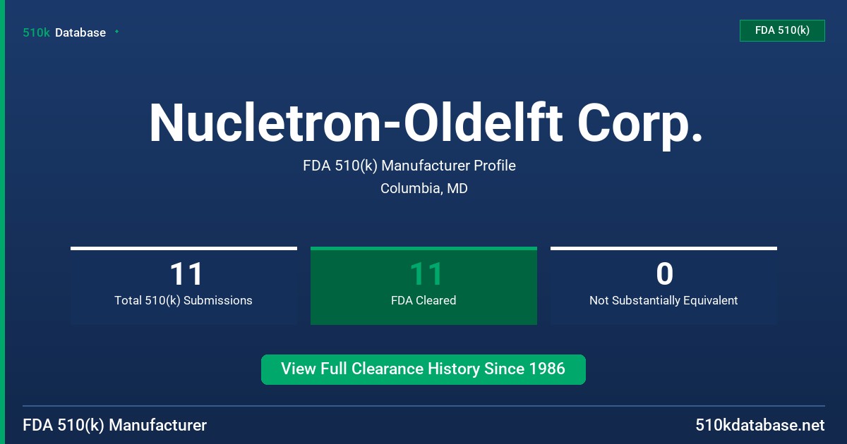 Nucletron-Oldelft Corp. FDA 510(k) Manufacturer Profile