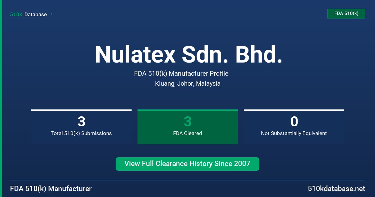 Nulatex Sdn. Bhd. FDA 510(k) Manufacturer Profile