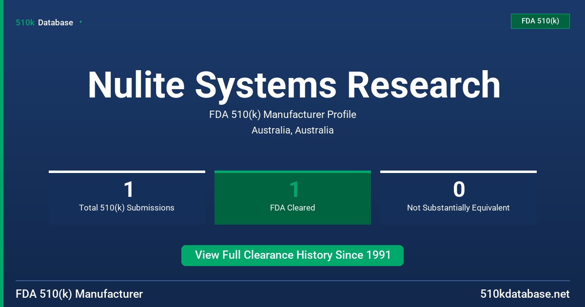 Nulite Systems Research FDA 510(k) Manufacturer Profile