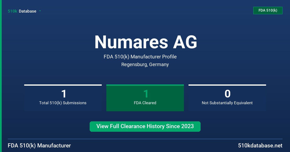 Numares AG FDA 510(k) Manufacturer Profile