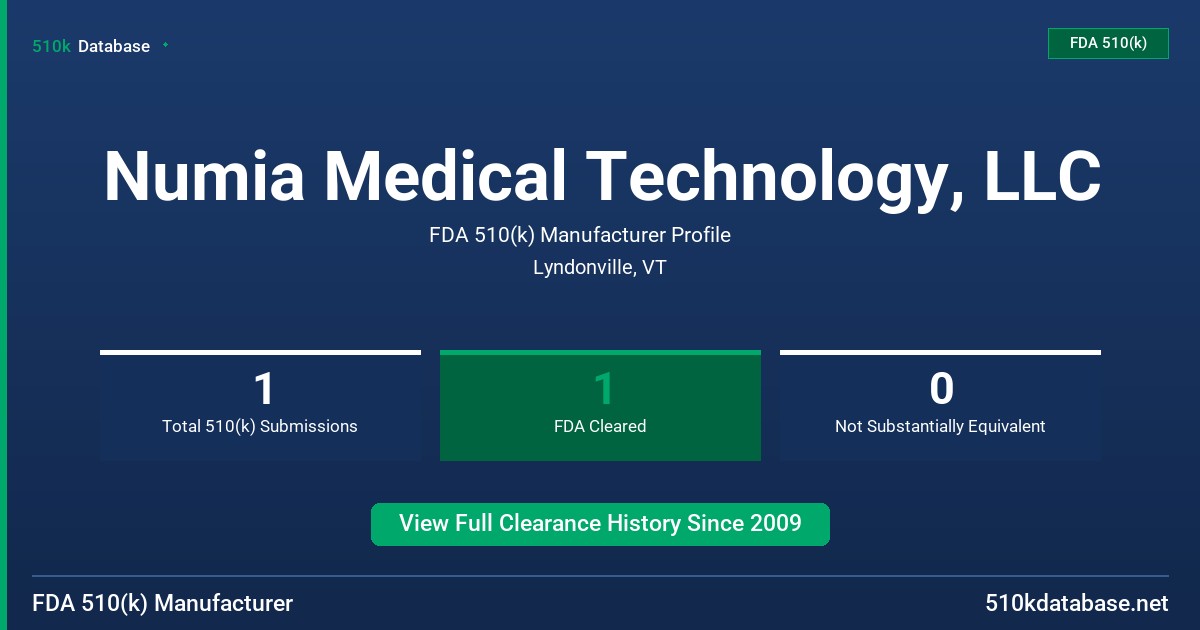 Numia Medical Technology, LLC FDA 510(k) Manufacturer Profile