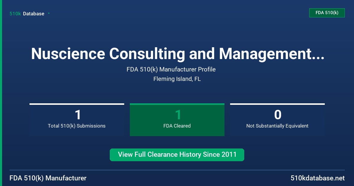Nuscience Consulting and Management Group, LLC FDA 510(k) Manufacturer Profile