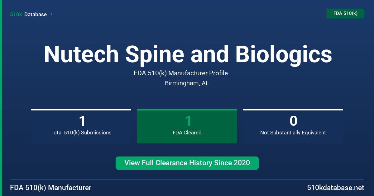 Nutech Spine and Biologics FDA 510(k) Manufacturer Profile